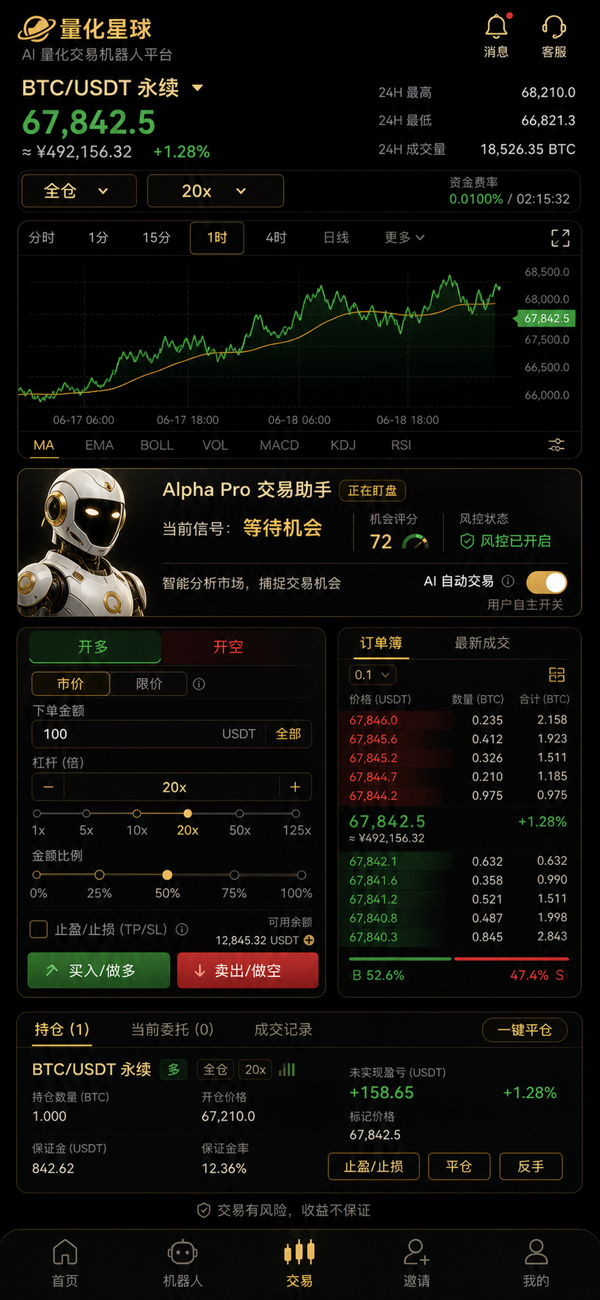 BTC/USDT 交易页面预览